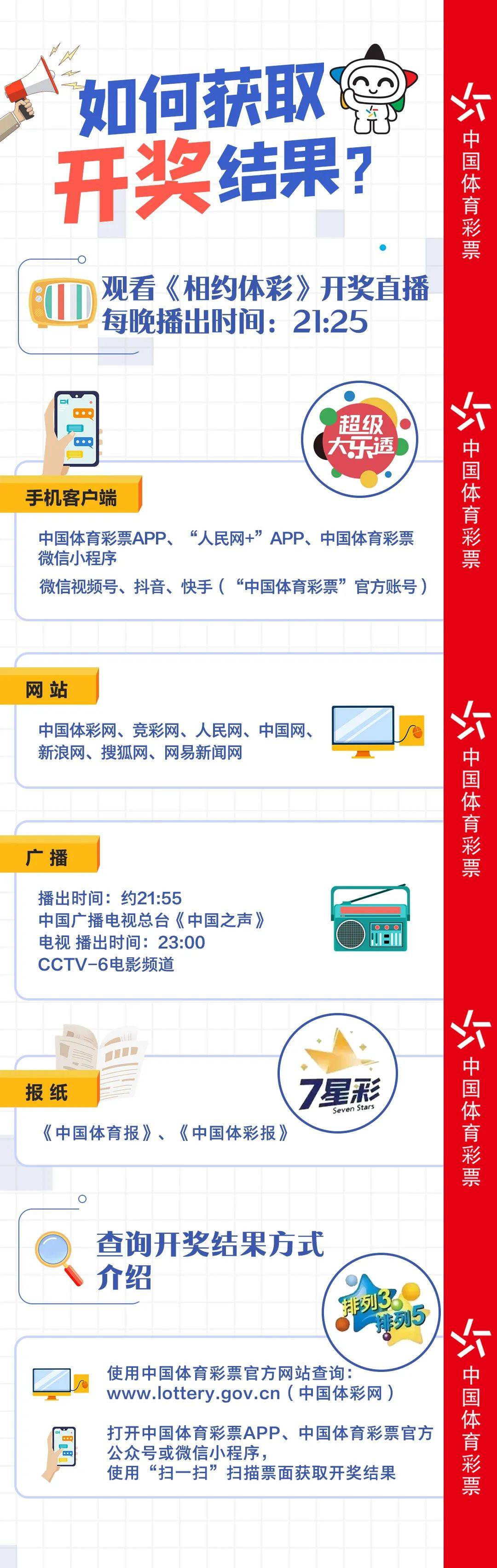 KJ77官網(wǎng)最新開獎結(jié)果及解析，KJ77官網(wǎng)最新開獎結(jié)果揭曉與解析