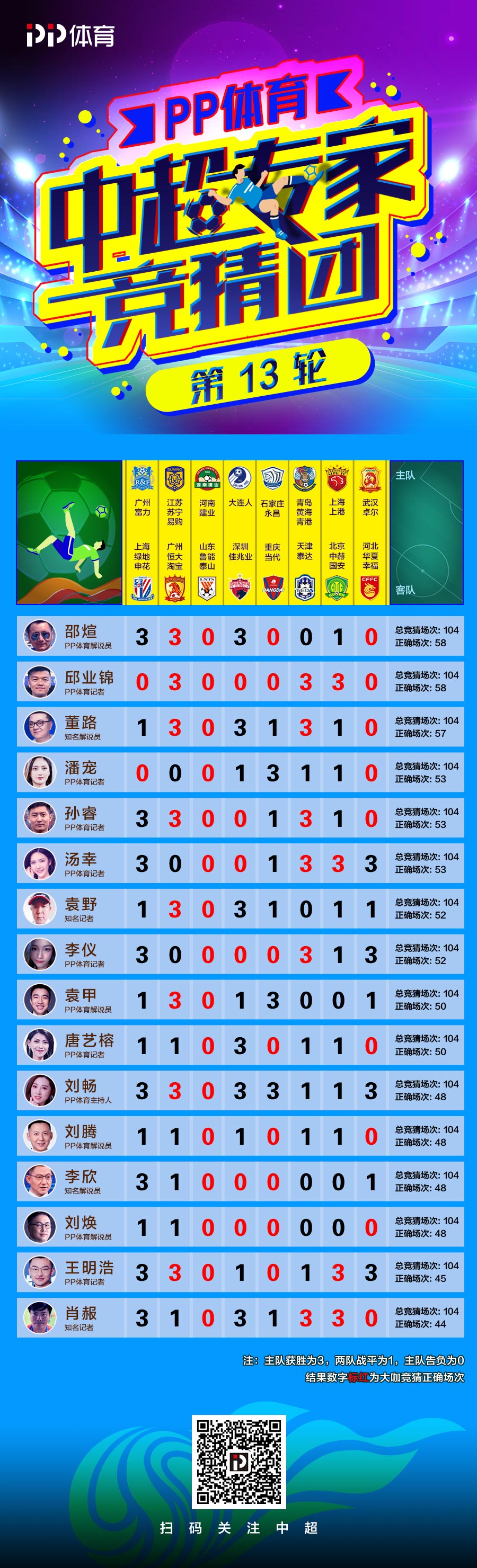 王中王072期看一肖，揭秘生肖運勢與預(yù)測之謎，揭秘生肖運勢預(yù)測，王中王072期獨家解析生肖運勢之謎