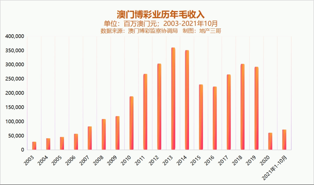 新澳門彩歷史開獎記錄走勢圖，深度解析與預(yù)測分析，澳門彩歷史開獎記錄走勢圖深度解析與預(yù)測分析指南