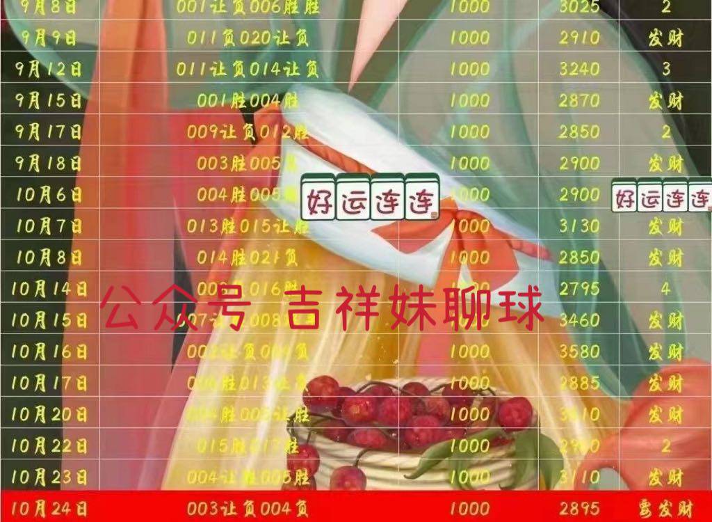 WW777766香港開獎(jiǎng)直播，探索最新實(shí)時(shí)開獎(jiǎng)信息與直播技術(shù)，WW777766香港開獎(jiǎng)直播，最新實(shí)時(shí)開獎(jiǎng)信息與直播技術(shù)探索