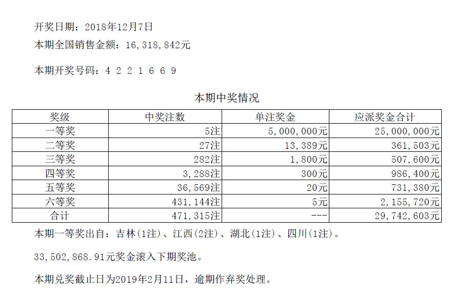 新澳門六開彩開獎結(jié)果，今天開獎了嗎？全面解析與預(yù)測，澳門今日開獎解析與預(yù)測，六開彩開獎結(jié)果揭曉！