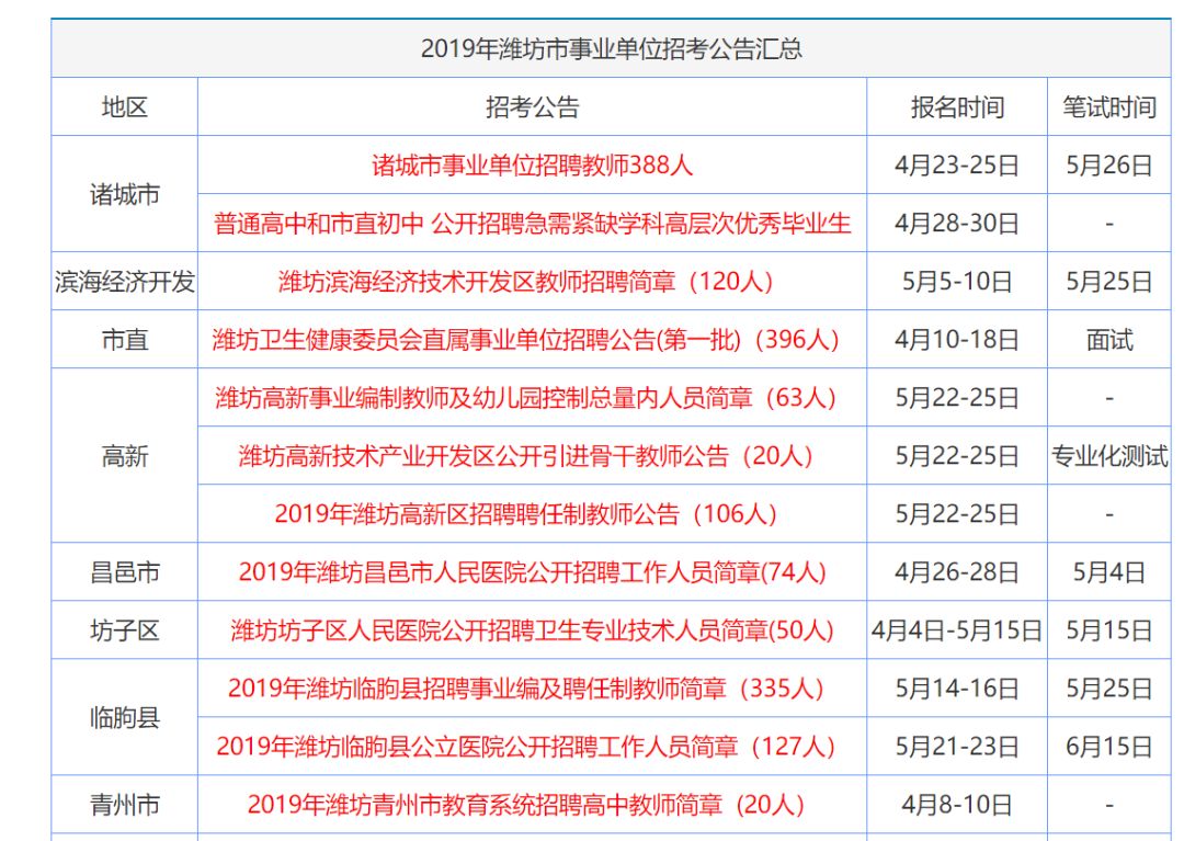 新澳資料大全正版資料2025年免費(fèi)，全面解析與前瞻性探討，新澳資料大全正版資料2025年免費(fèi)全面解讀與未來趨勢(shì)探討