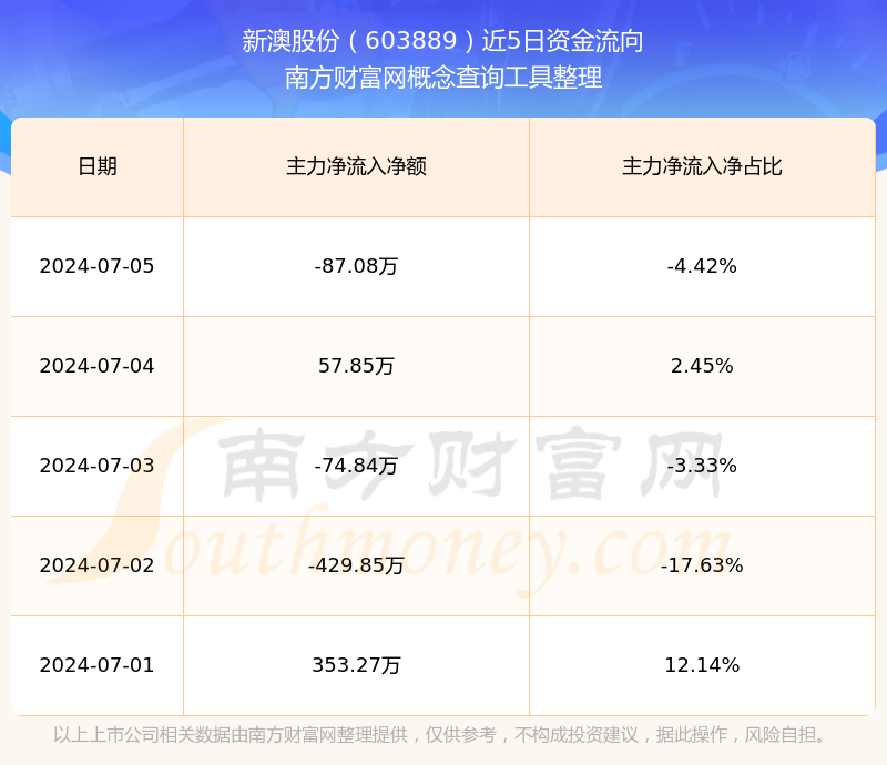 揭秘未來新澳開獎(jiǎng)記錄，探索2025年彩票市場(chǎng)的新機(jī)遇與挑戰(zhàn)，揭秘未來彩票市場(chǎng)，新澳開獎(jiǎng)記錄與彩票市場(chǎng)的新機(jī)遇與挑戰(zhàn)（2025年展望）