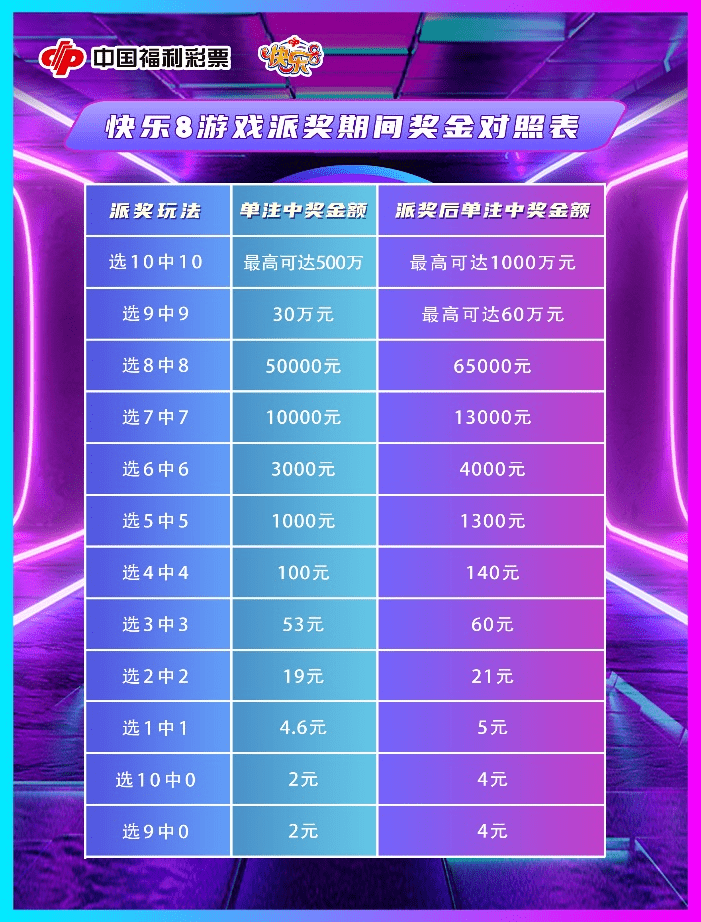 澳門最快開獎(jiǎng)天彩——揭秘彩票魅力與贏彩策略，澳門天彩開獎(jiǎng)魅力揭秘與贏彩策略探索