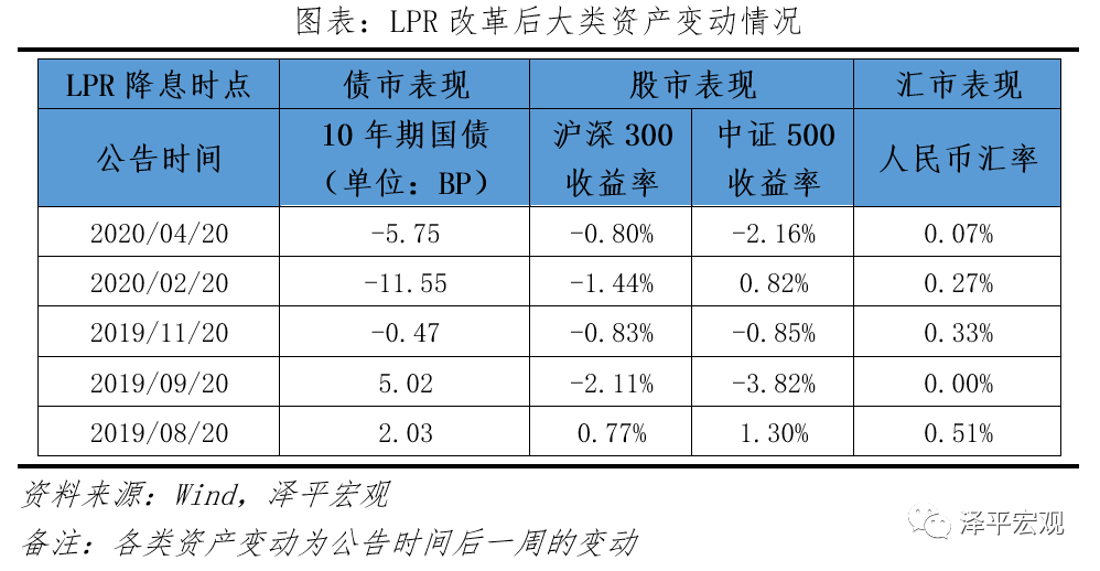 揭秘2025一碼一肖預(yù)測(cè)秘籍，揭秘真相，實(shí)現(xiàn)準(zhǔn)確率高達(dá)100%的預(yù)測(cè)奇跡！，揭秘，2025一碼一肖預(yù)測(cè)秘籍，實(shí)現(xiàn)百分百準(zhǔn)確率預(yù)測(cè)奇跡！