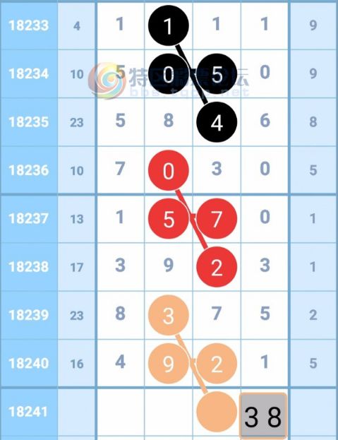 揭秘三碼中特最準(zhǔn)特馬——全方位解讀與攻略，揭秘三碼中特最準(zhǔn)特馬，全方位解讀攻略與技巧