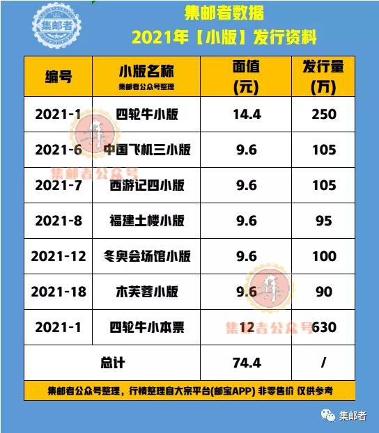 全年免費(fèi)資料大全，探索無(wú)盡的資源寶庫(kù)，全年免費(fèi)資料寶庫(kù)，無(wú)盡資源等你來(lái)探索
