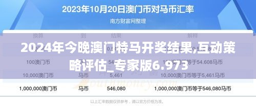 澳門特馬今晚，探索未來的機遇與挑戰(zhàn)（關(guān)鍵詞，澳門特馬、未來趨勢、機遇與挑戰(zhàn)），澳門特馬未來趨勢，機遇與挑戰(zhàn)的探索之夜