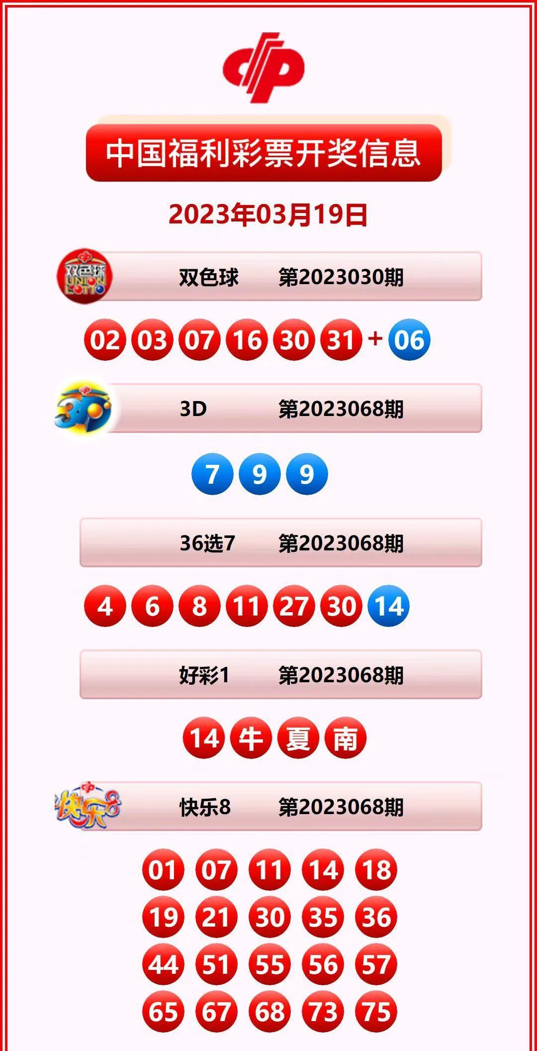 香港開獎結(jié)果記錄查詢，全面解析與實用指南，香港彩票開獎結(jié)果全面解析與查詢實用指南