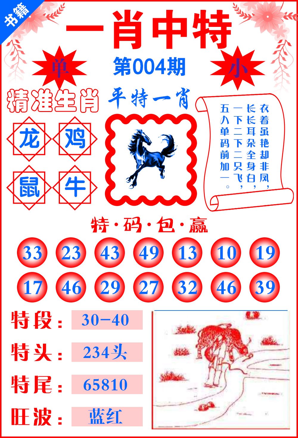 王中王鉄算一肖中特肖中的秘密，揭秘生肖運(yùn)勢(shì)與獨(dú)特魅力，揭秘王中王生肖運(yùn)勢(shì)與獨(dú)特魅力，探尋鉄算一肖中特肖的秘密
