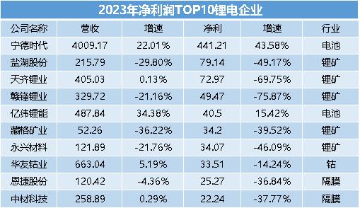 澳門碼2021年全部開獎(jiǎng)走勢(shì)詳解與分析，澳門碼2021年開獎(jiǎng)走勢(shì)全面解析與詳解