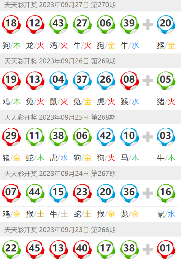 澳門彩票資料，探索2025年澳門天天彩免費(fèi)資料的世界，澳門彩票資料探索，2025年天天彩免費(fèi)資料揭秘