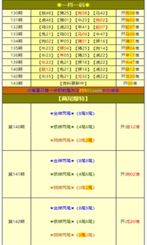 澳門一肖一碼準(zhǔn)選一碼，揭秘彩票背后的秘密與策略，澳門彩票揭秘，一肖一碼準(zhǔn)選一碼策略與秘密探究