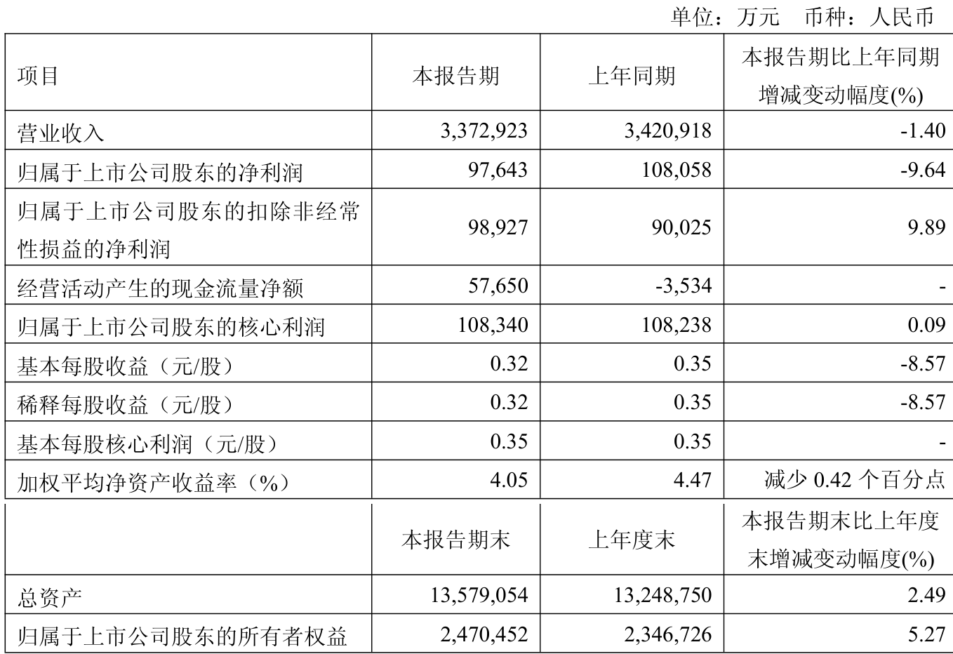 新奧2025年免費(fèi)資料全面解析與獲取指南，新奧2025年免費(fèi)資料詳解與獲取指南