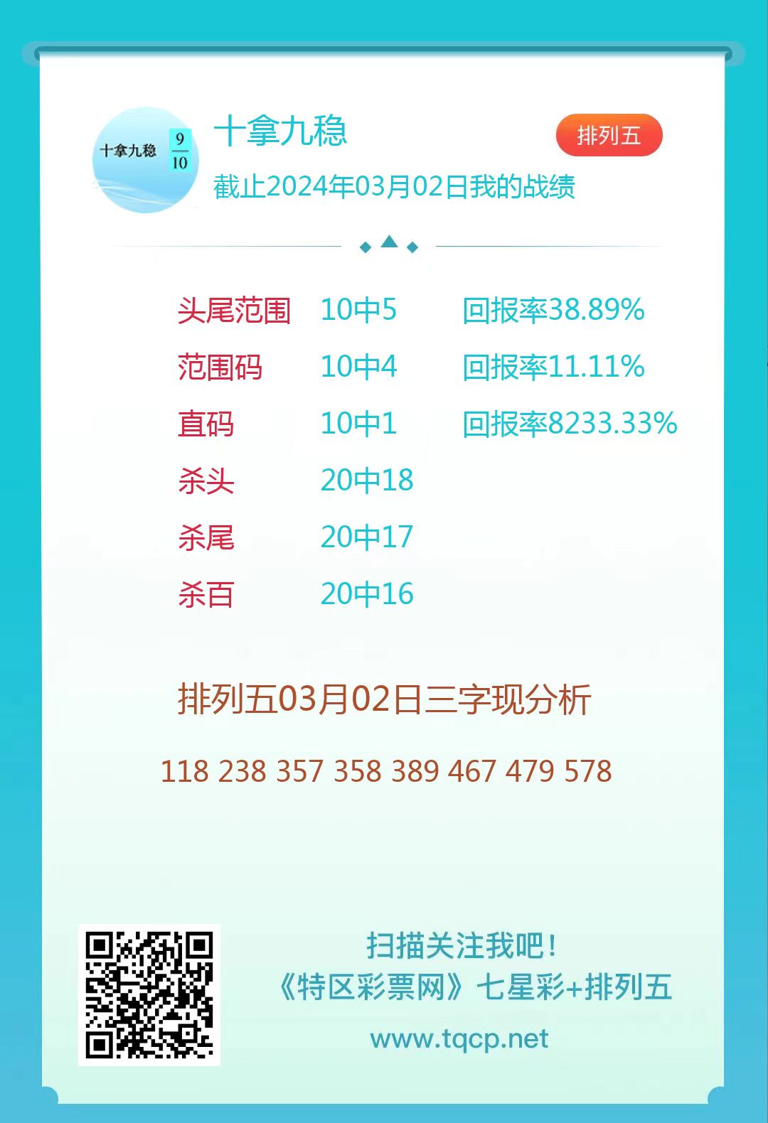 三期必出一期三期必開一期，深度解析與預測策略（關鍵詞，三期必出一期三期必開一期93），深度解析與預測策略，三期必出一期與三期必開一期的奧秘（關鍵詞，93）
