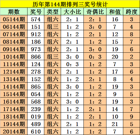劉伯溫四肖三碼必開一期，揭秘神秘預(yù)測背后的故事，揭秘劉伯溫四肖三碼預(yù)測背后的神秘故事與真相