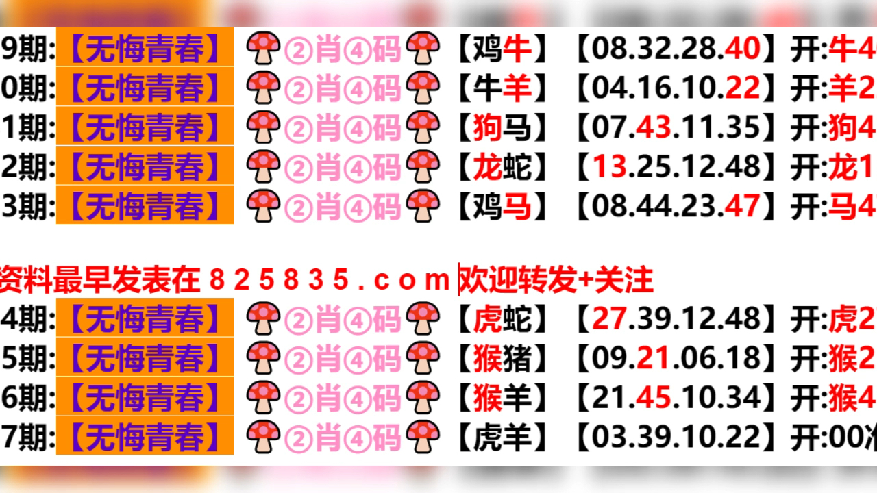 新澳門生肖走勢圖分布圖，探索與解析，澳門生肖走勢圖分布圖解析，探索與揭秘