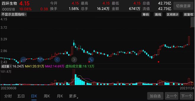 香港綜合出號走勢圖，深度解析與SEO優(yōu)化策略，香港綜合出號走勢圖深度解析與SEO優(yōu)化策略指南