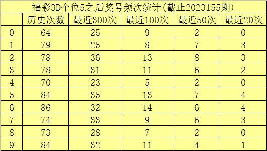 澳門六開彩開獎(jiǎng)結(jié)果查詢49，全面解析與實(shí)用指南，澳門六開彩開獎(jiǎng)結(jié)果查詢解析與指南