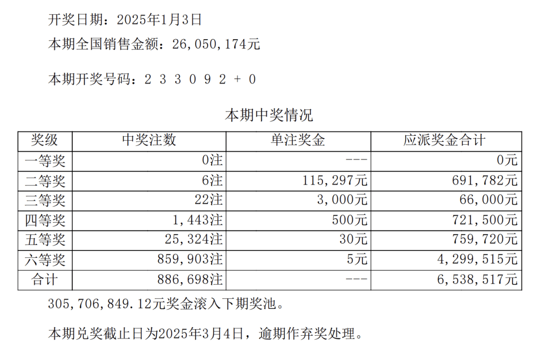 鐵算高手預(yù)測(cè)王中王開獎(jiǎng)結(jié)果，鐵算高手揭曉王中王開獎(jiǎng)結(jié)果預(yù)測(cè)