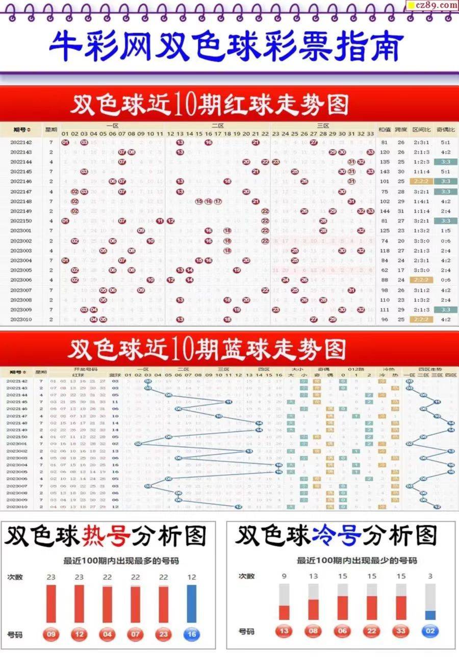 新奧2025最新資料大全紅雙喜——探索未來(lái)能源，共筑美好明天，新奧2025紅雙喜資料匯總，探索未來(lái)能源，共創(chuàng)美好明天