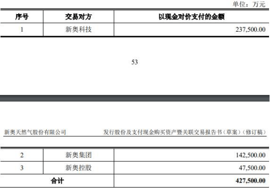 2025新奧全年資料大全網(wǎng)址，一站式獲取所有信息，2025新奧全年資料大全網(wǎng)址，一站式獲取所有信息的指南