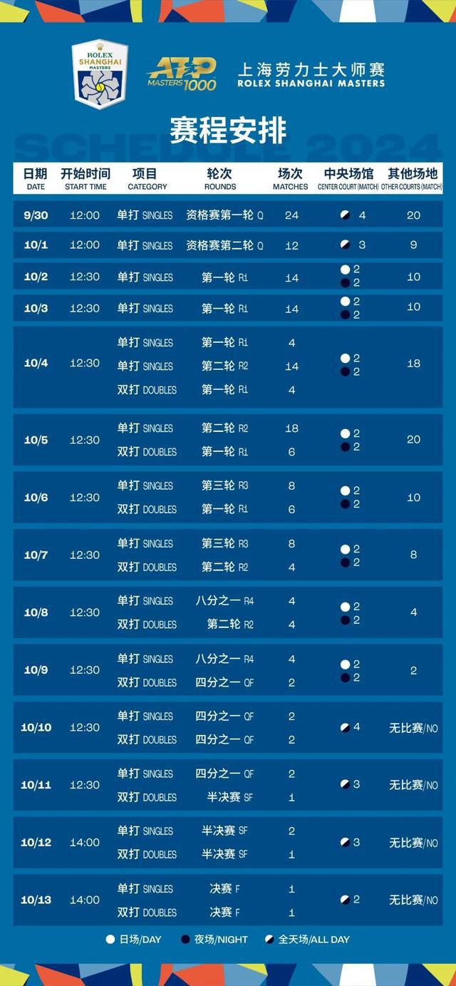 新澳今晚上9點(diǎn)30開獎(jiǎng)結(jié)果揭曉，精彩瞬間不容錯(cuò)過！，新澳今晚9點(diǎn)30開獎(jiǎng)結(jié)果揭曉，精彩瞬間矚目！