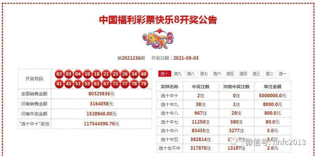 奧門六開獎(jiǎng)號(hào)碼今晚開獎(jiǎng)結(jié)果查詢表——全面解析與實(shí)時(shí)查詢指南，澳門六開獎(jiǎng)號(hào)碼今晚實(shí)時(shí)開獎(jiǎng)結(jié)果查詢表，全面解析與指南