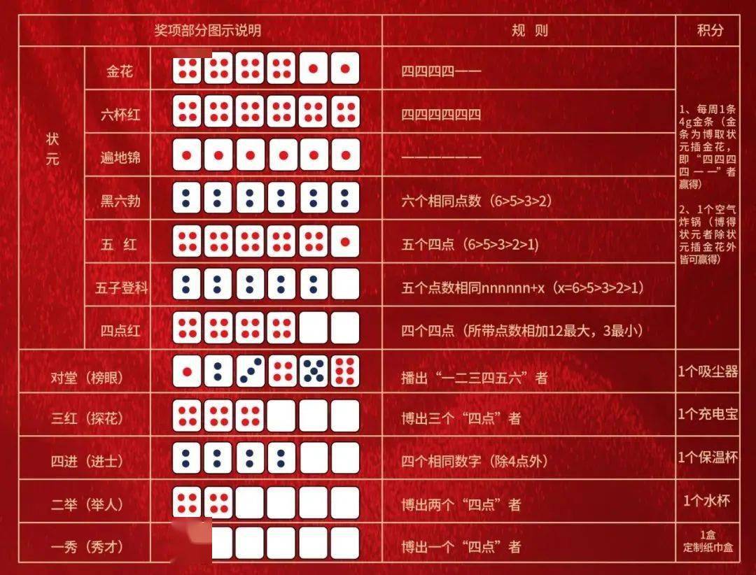 王中王精準一碼一肖網(wǎng)站，揭秘預測玄機，助力彩票夢想，王中王精準預測一碼一肖揭秘，彩票夢想助力站