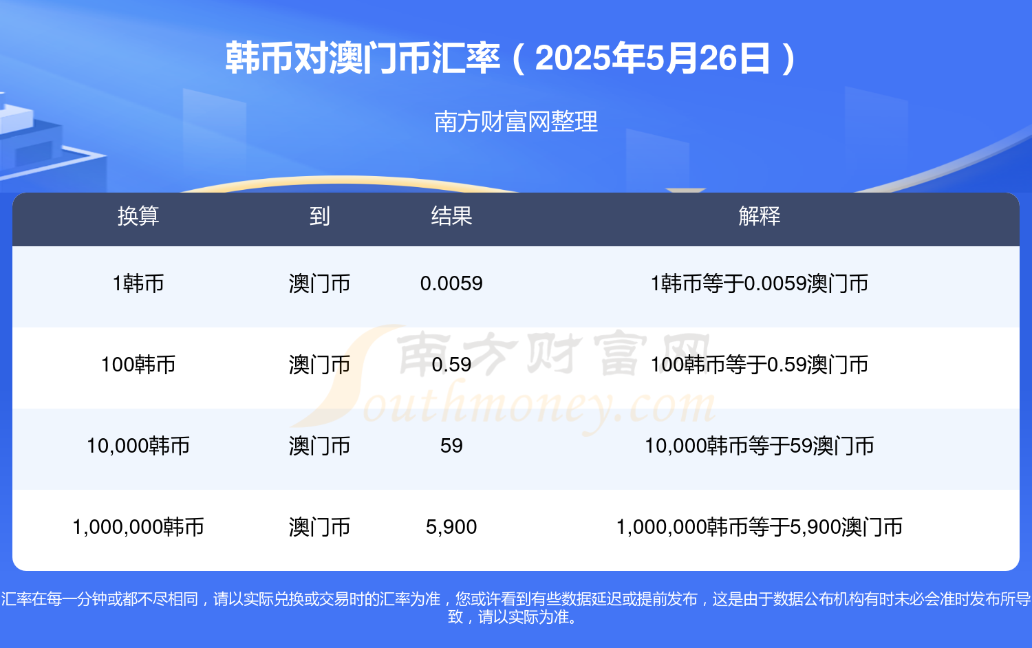 澳門2025全年資料大全，深度探索與預測分析，澳門2025全年資料大全，深度探索及預測分析報告