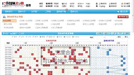 新奧開獎生肖走勢圖，深度解析與預測，新奧開獎生肖走勢圖深度解析及預測報告