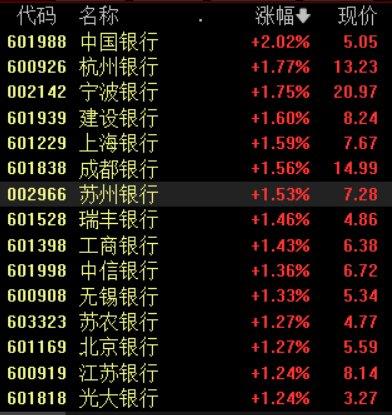 澳門三肖三碼精準(zhǔn)預(yù)測(cè)，揭秘黃大仙的神秘預(yù)測(cè)力量與準(zhǔn)確性（100%），澳門三肖三碼精準(zhǔn)預(yù)測(cè)揭秘，黃大仙的神秘預(yù)測(cè)力量百分百準(zhǔn)確