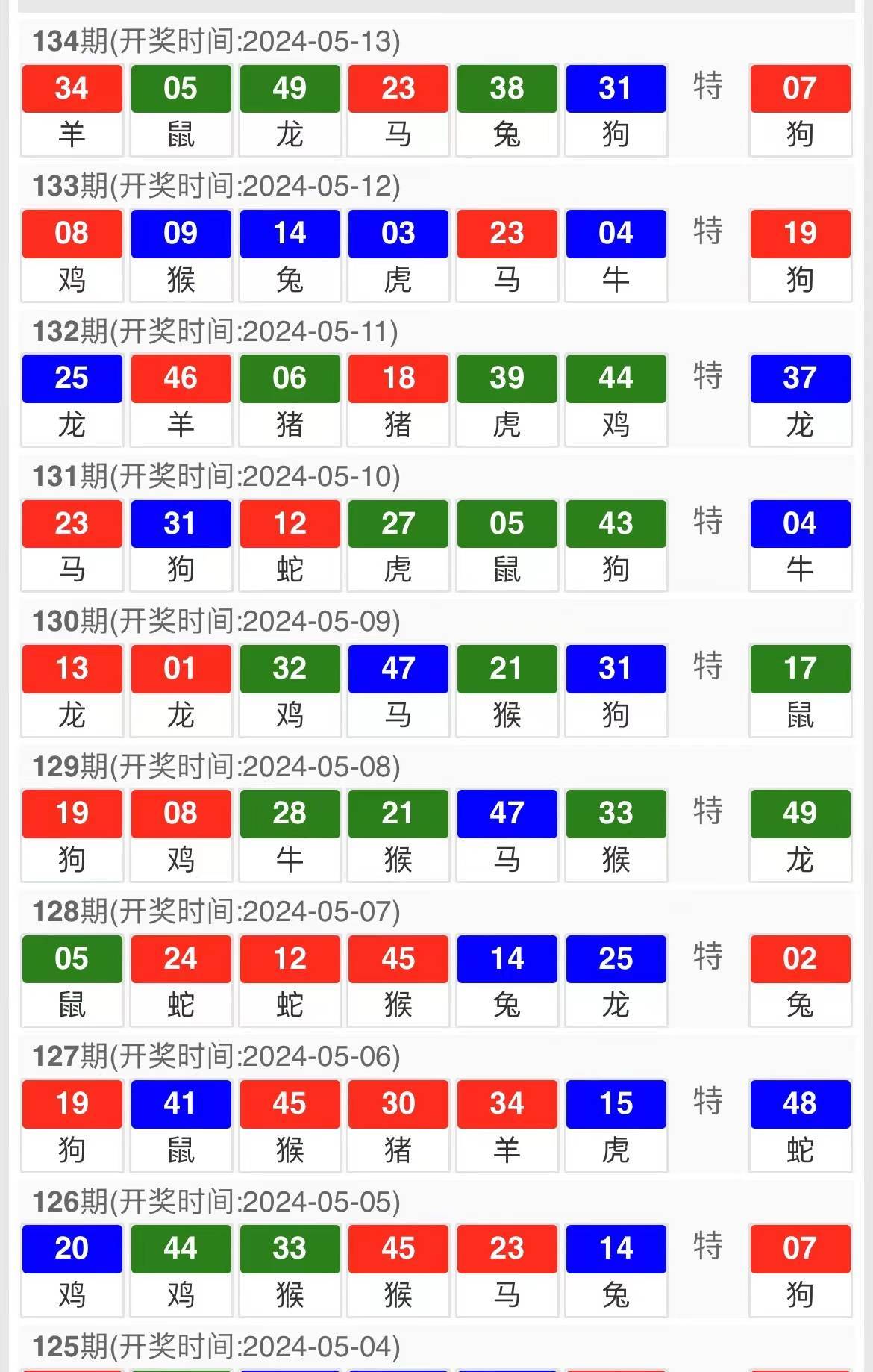 澳門三肖三碼期期準(zhǔn)免費(fèi)——揭秘準(zhǔn)確預(yù)測的秘密，澳門三肖三碼期期準(zhǔn)揭秘，精準(zhǔn)預(yù)測的秘密公開！