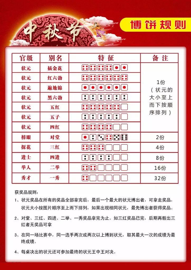 狀元紅一肖一碼最準(zhǔn)的版本解析與探討，狀元紅一肖一碼最準(zhǔn)版本解析及探討