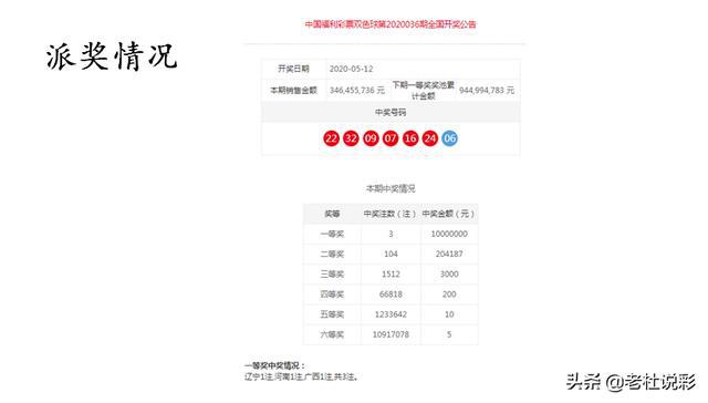澳門一一碼一特一中準(zhǔn)選今晚，探索澳門的魅力與未來，澳門魅力與未來探索，今晚一一碼一特一中準(zhǔn)選揭曉