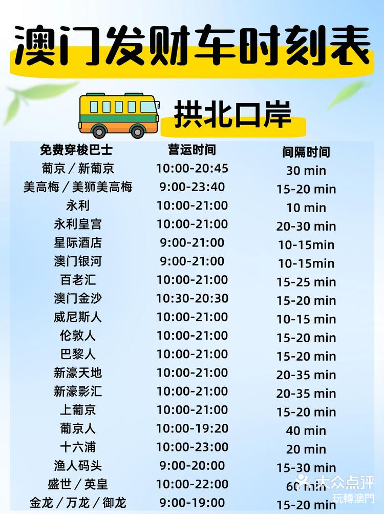 澳門最快開獎時間是多少，全面解析澳門彩票開獎時間及其相關(guān)信息，澳門彩票開獎時間全面解析，最快開獎時間是多久？