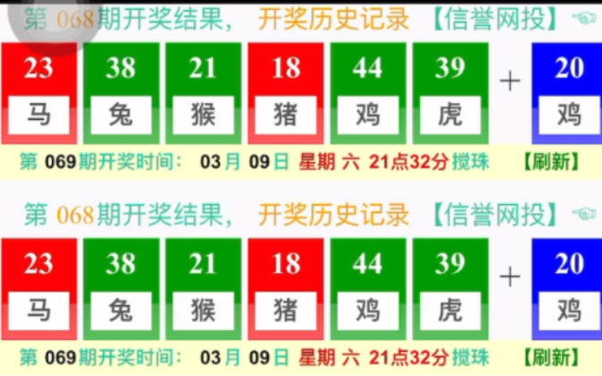 澳門晚六開彩開獎結(jié)果，揭秘彩票背后的秘密，澳門晚六開彩開獎結(jié)果揭秘，彩票背后的秘密揭曉