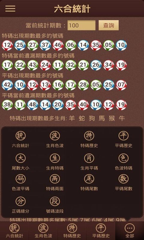 澳門鐵算六下彩開獎(jiǎng)結(jié)果——深度解析與預(yù)測(cè)，澳門鐵算六下彩開獎(jiǎng)結(jié)果深度解析與預(yù)測(cè)報(bào)告