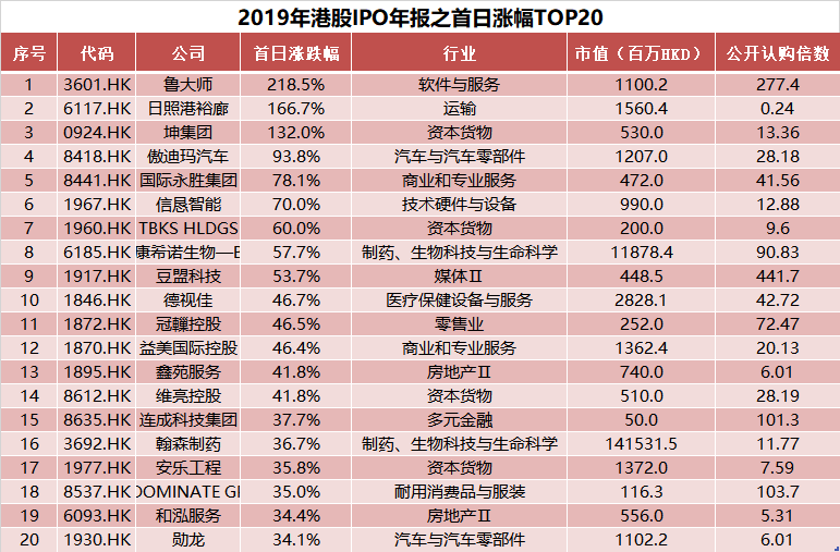 新澳門2025歷史開獎(jiǎng)記錄查詢表，探索與解析，澳門歷史開獎(jiǎng)記錄查詢表（2025版），深度探索與解析