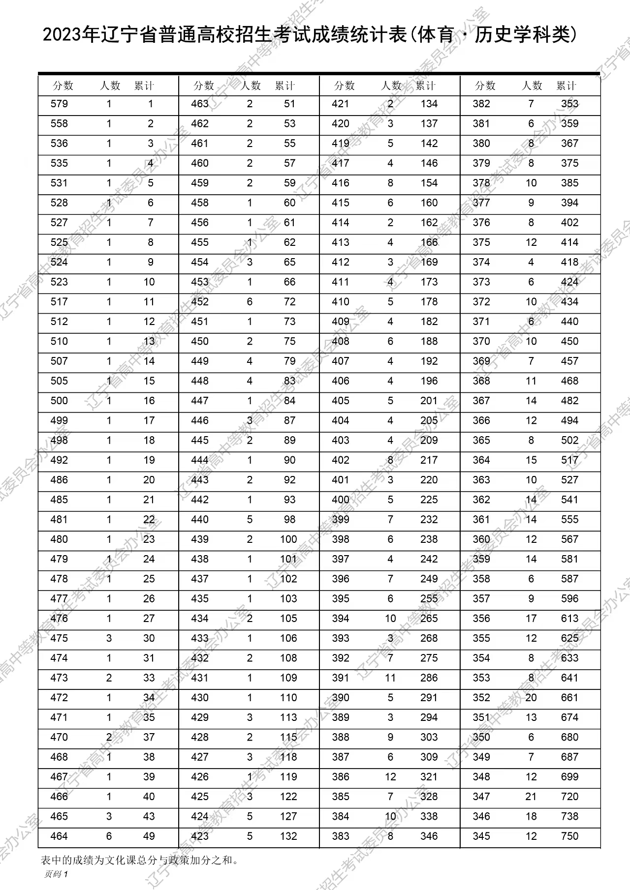 舊澳門開獎結果2025開獎記錄表詳解，澳門歷史開獎結果記錄表詳解，聚焦2025年開獎記錄