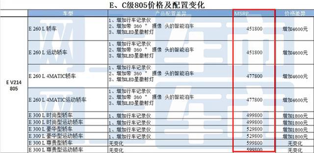 如何查詢2025新奧開彩記錄——全面指南，全面指南，如何查詢2025新奧開彩記錄