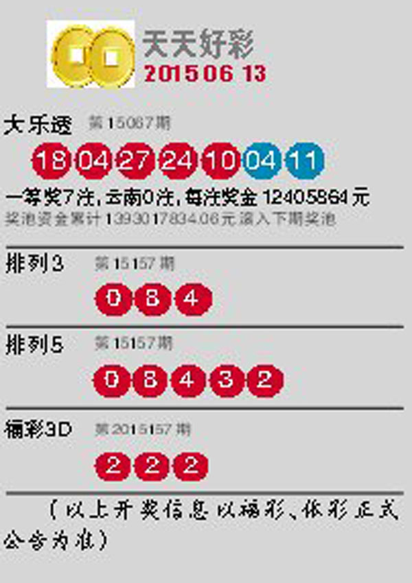 探索澳門(mén)未來(lái)，2025新澳門(mén)天天開(kāi)好彩的無(wú)限可能，探索澳門(mén)未來(lái)，展望2025新澳門(mén)的美好無(wú)限可能