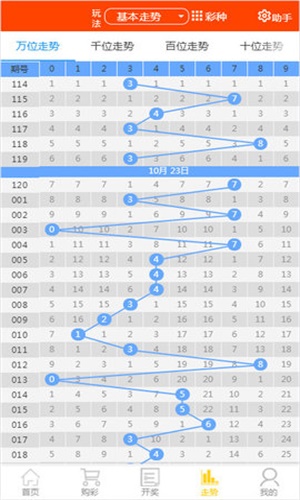 鐵算4887免費(fèi)資料大全——探索與挖掘，鐵算4887免費(fèi)資料大全，深度探索與挖掘之旅