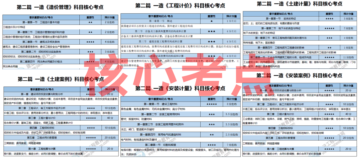 獨(dú)家揭秘2025精準(zhǔn)資料免費(fèi)大全——一站式獲取你所需要的信息資源，獨(dú)家揭秘，一站式獲取2025精準(zhǔn)資料免費(fèi)大全