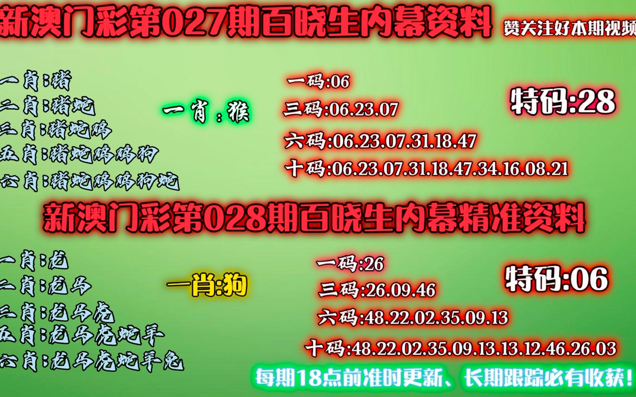 新澳門生肖走勢圖精準(zhǔn)版，探索生肖運(yùn)勢預(yù)測的魅力與實(shí)用性，新澳門生肖走勢圖精準(zhǔn)版，探索生肖運(yùn)勢預(yù)測的魅力與實(shí)用價(jià)值