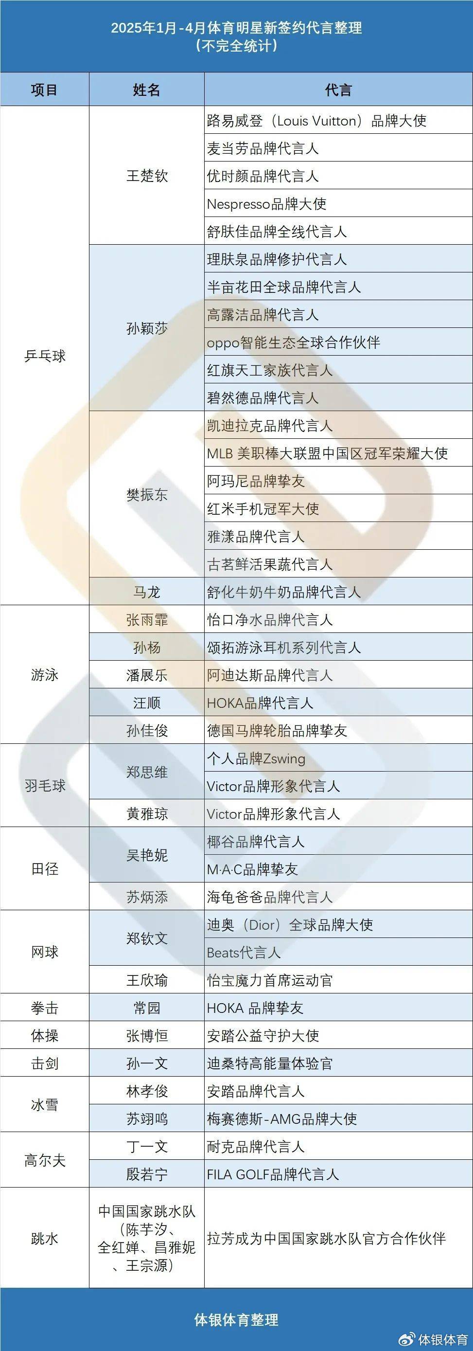 2025年新奧王中王公開資料大全，深度解析與預(yù)測，2025年新奧王中王全方位解析與預(yù)測