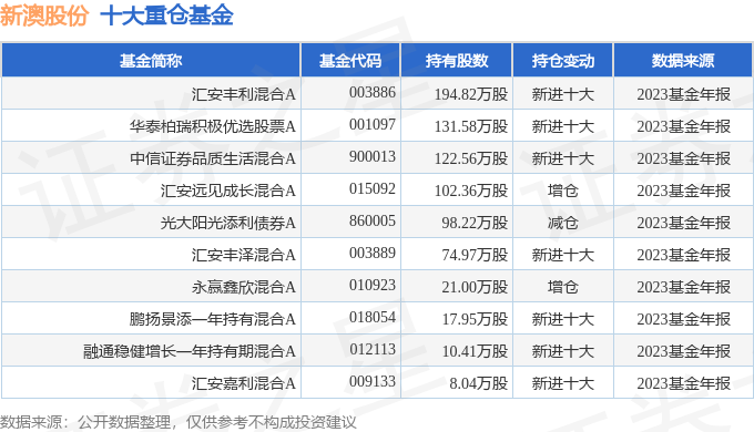 關(guān)于新澳天天開獎結(jié)果的預測與探討，展望未來的趨勢與可能性（到2025年），新澳天天開獎結(jié)果預測與未來趨勢展望（至2025年）