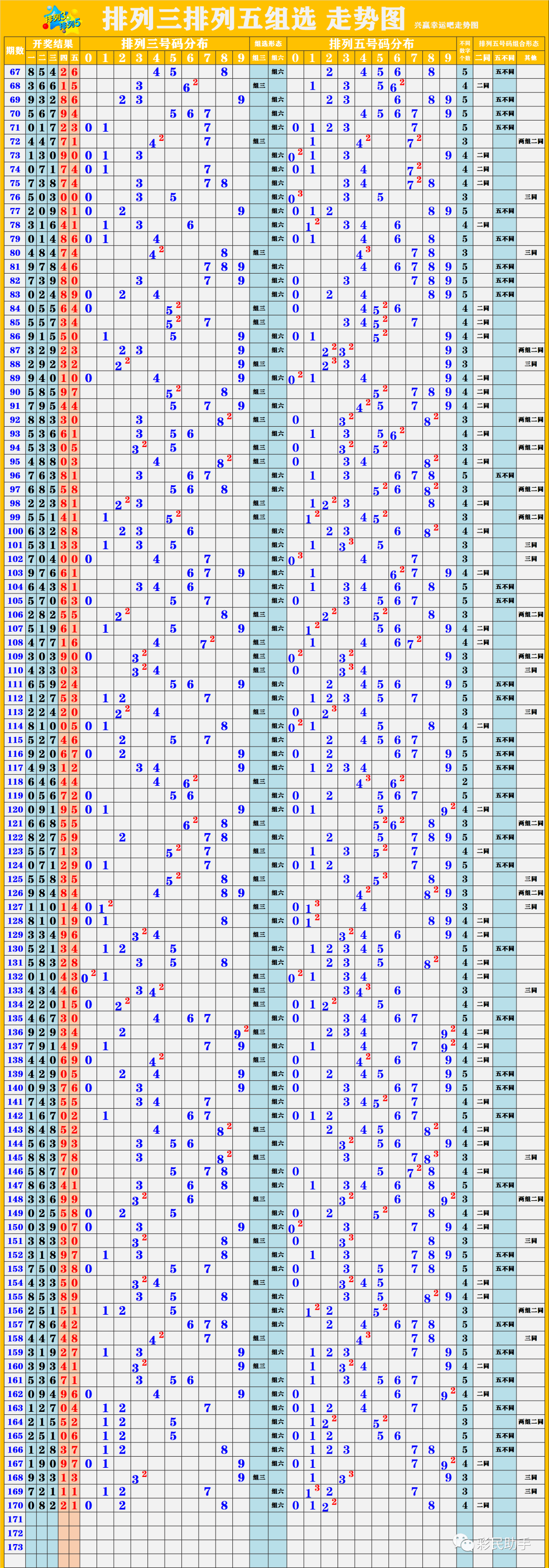 新澳開獎結(jié)果走勢圖近50期，深度分析與預(yù)測，新澳開獎結(jié)果走勢圖近50期深度分析與預(yù)測報告