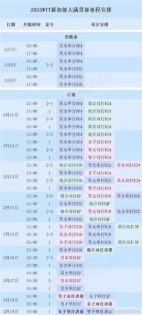 今晚澳門9點(diǎn)35分彩票開獎(jiǎng)號(hào)碼預(yù)測(cè)與解讀，澳門彩票開獎(jiǎng)號(hào)碼預(yù)測(cè)與解讀，今晚9點(diǎn)35分揭曉幸運(yùn)數(shù)字