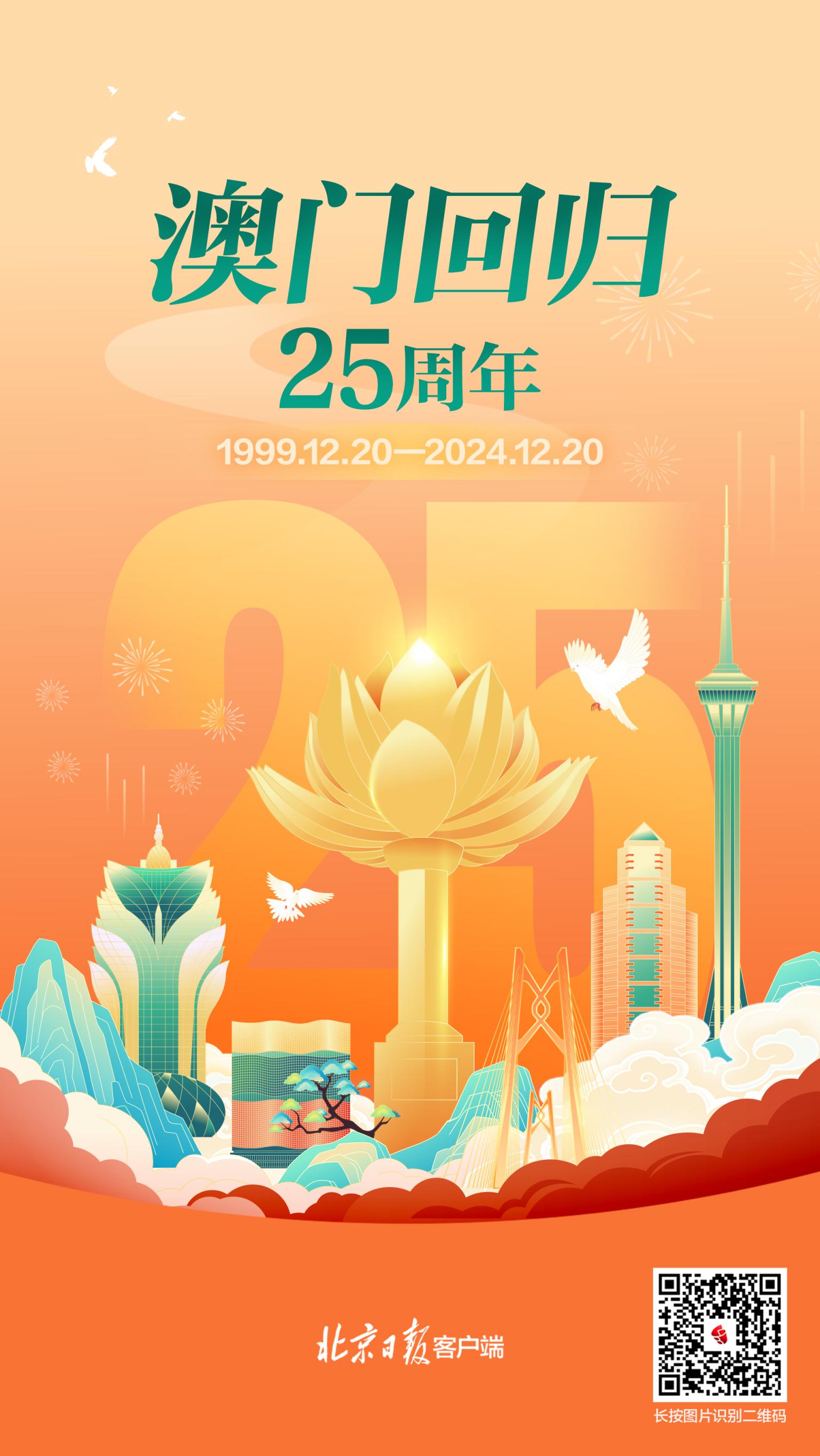 探索澳門未來，2025年新澳門攪珠歷史展望，澳門未來展望，探索新澳門攪珠歷史，2025年展望新篇章